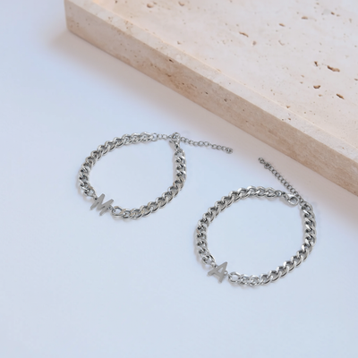 Initial Partnerarmbänder